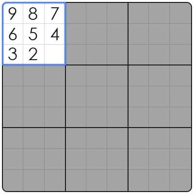 how to answer sudoku fast